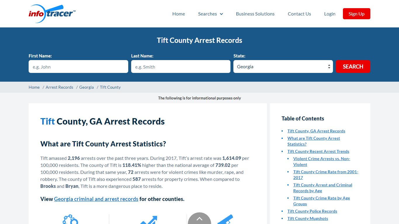 Tift County, GA Arrests, Mugshots & Jail Inmate Records - InfoTracer